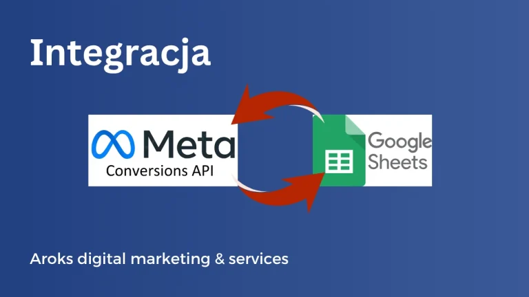 Іntegracja Meta Lead Ads z Arkuszami Google