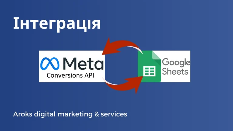 Інтеграція Meta Lead Ads з Google Таблицями