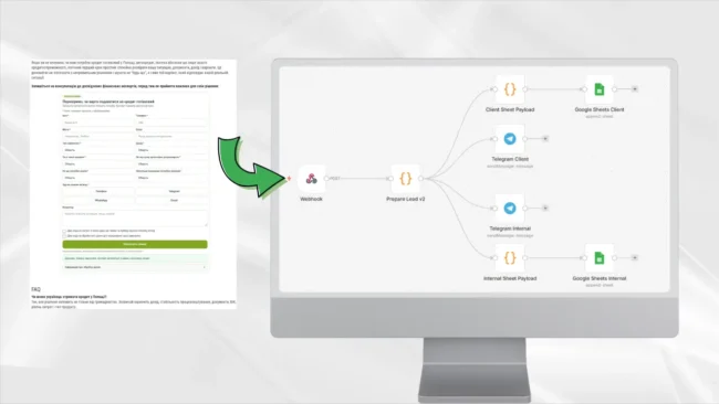 Case study kompaktowy formularz leadowy w iframe + automatyzacja n8n, Google Sheets i Telegram dla portalu 4881.pl Case study kompaktowy formularz leadowy w iframe + automatyzacja n8n, Google Sheets i Telegram dla portalu 4881.pl